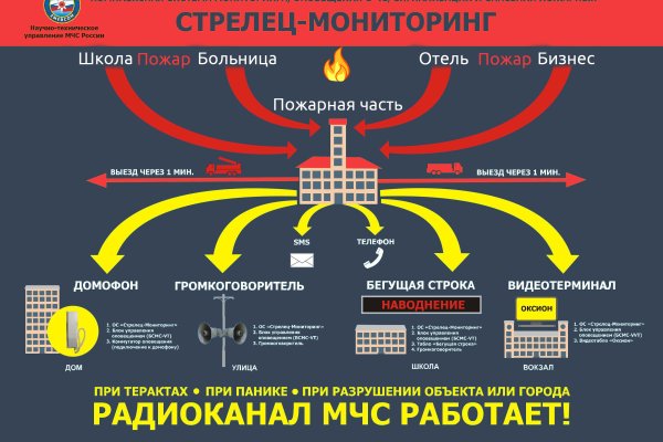 Как зайти в блэкспрут без тора