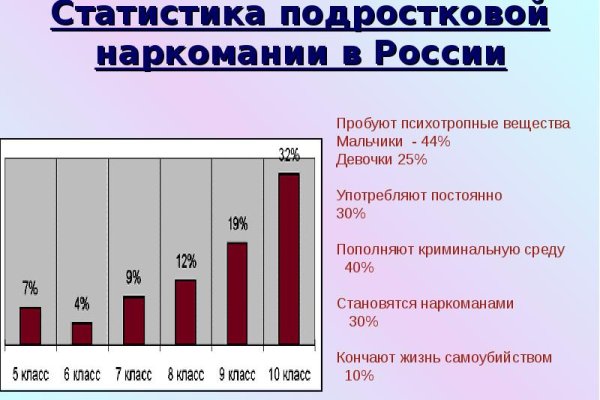 Омг работает