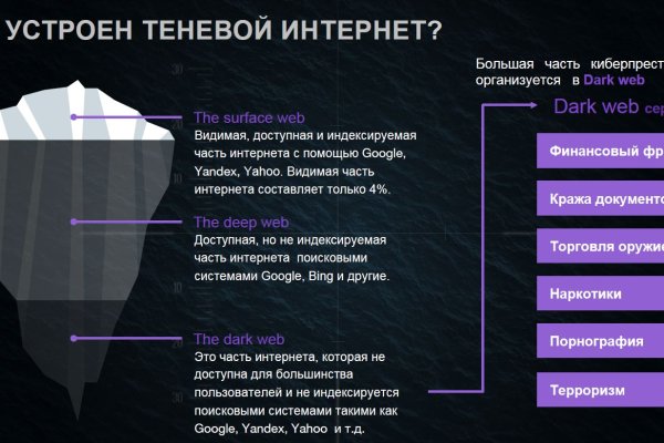 Как загрузить фотки на блэкспрут